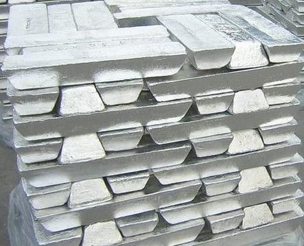 Zinc Alloy